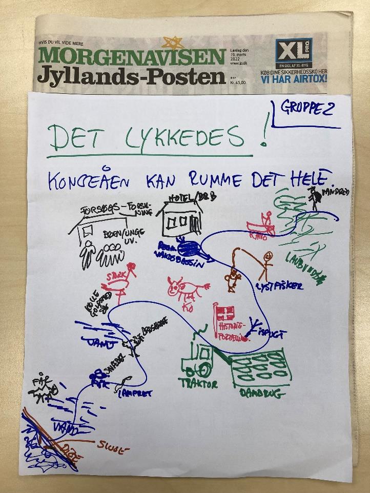 Avisforside – fremtidsbillede i gruppe 2